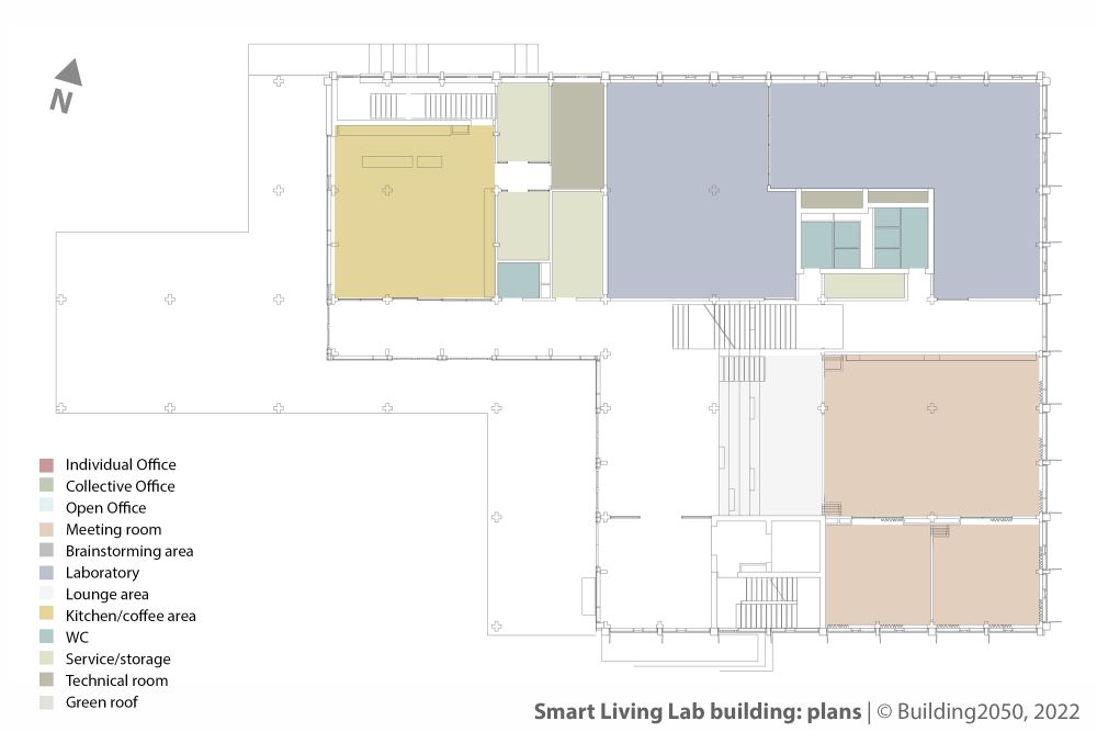 Plan du rez-de-chausé